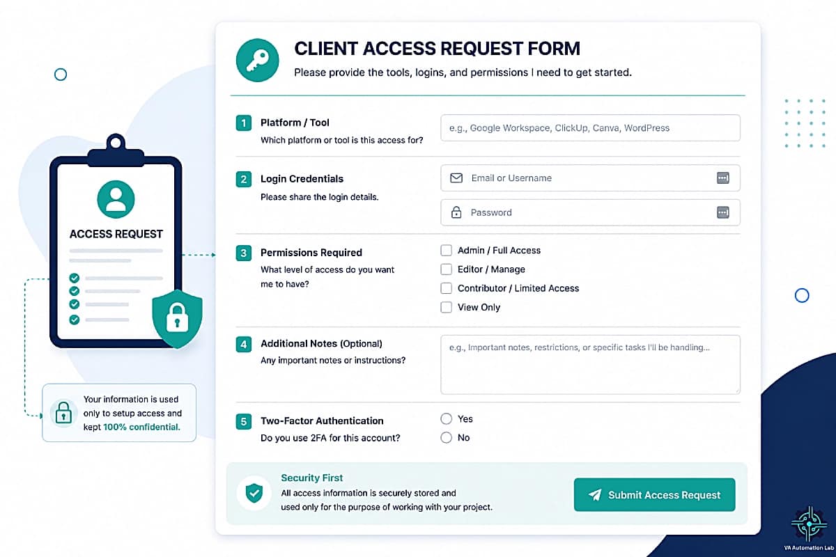 Access request form template for virtual assistants collecting client credentials during onboarding