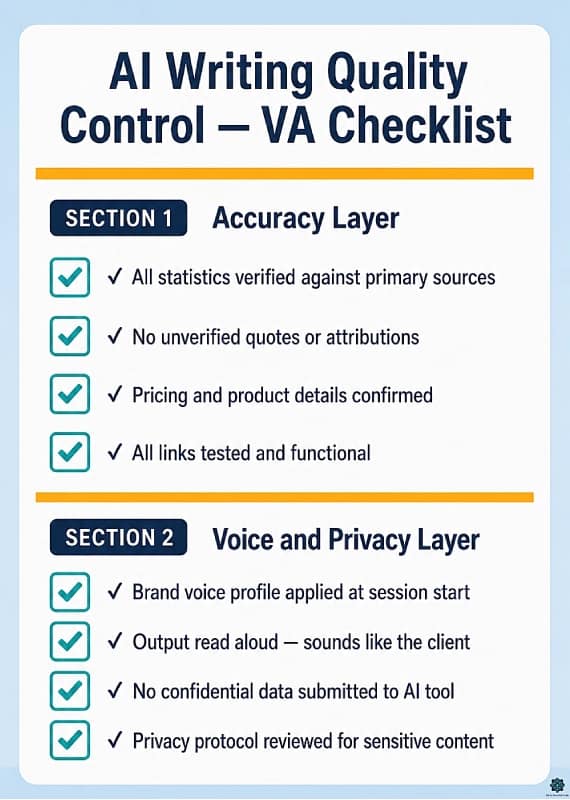AI writing quality control checklist for virtual assistants: accuracy and voice consistency review before client delivery