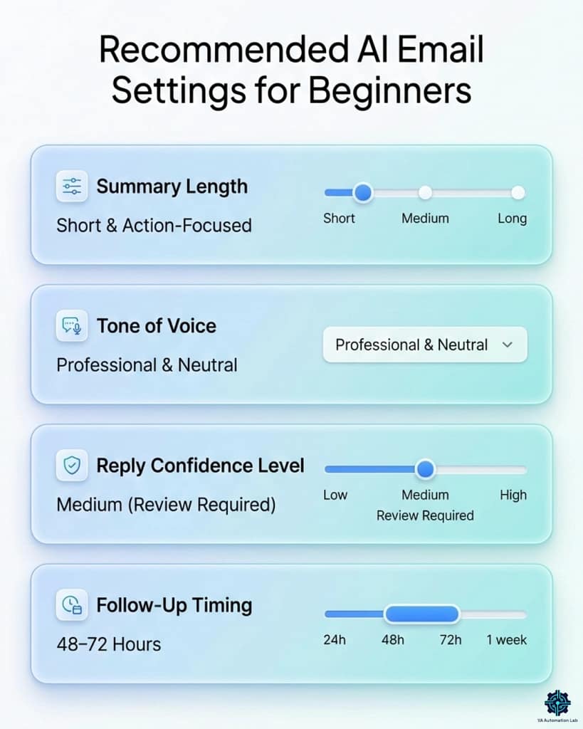 AI email management for virtual assistants - settings for beginners showing recommended summary length, tone of voice, reply confidence level, and follow‑up timing.